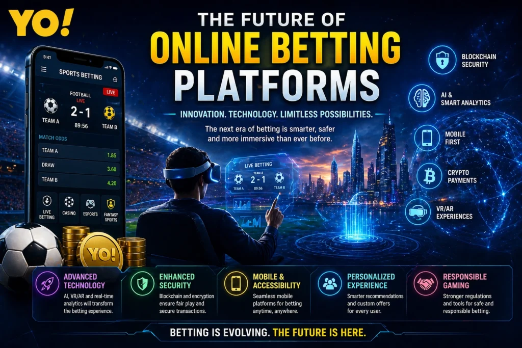 Future of online betting platforms with AI, VR, blockchain and mobile betting technology in digital gaming world