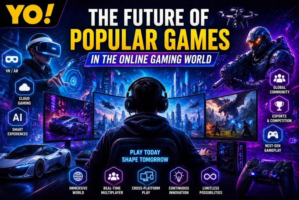 Future of popular games showing VR gaming, futuristic gamer setup, AI gaming, and online gaming evolution with YO logo